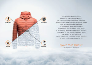 Are save the duck coats outlet warm